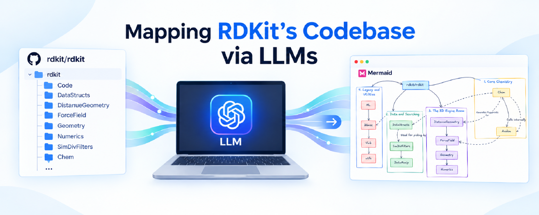 Mapping RDKit's Codebase via LLMs